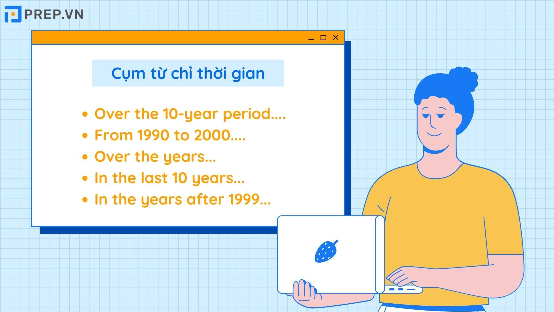 Cụm từ chỉ thời gian trong IELTS Writing Task 1