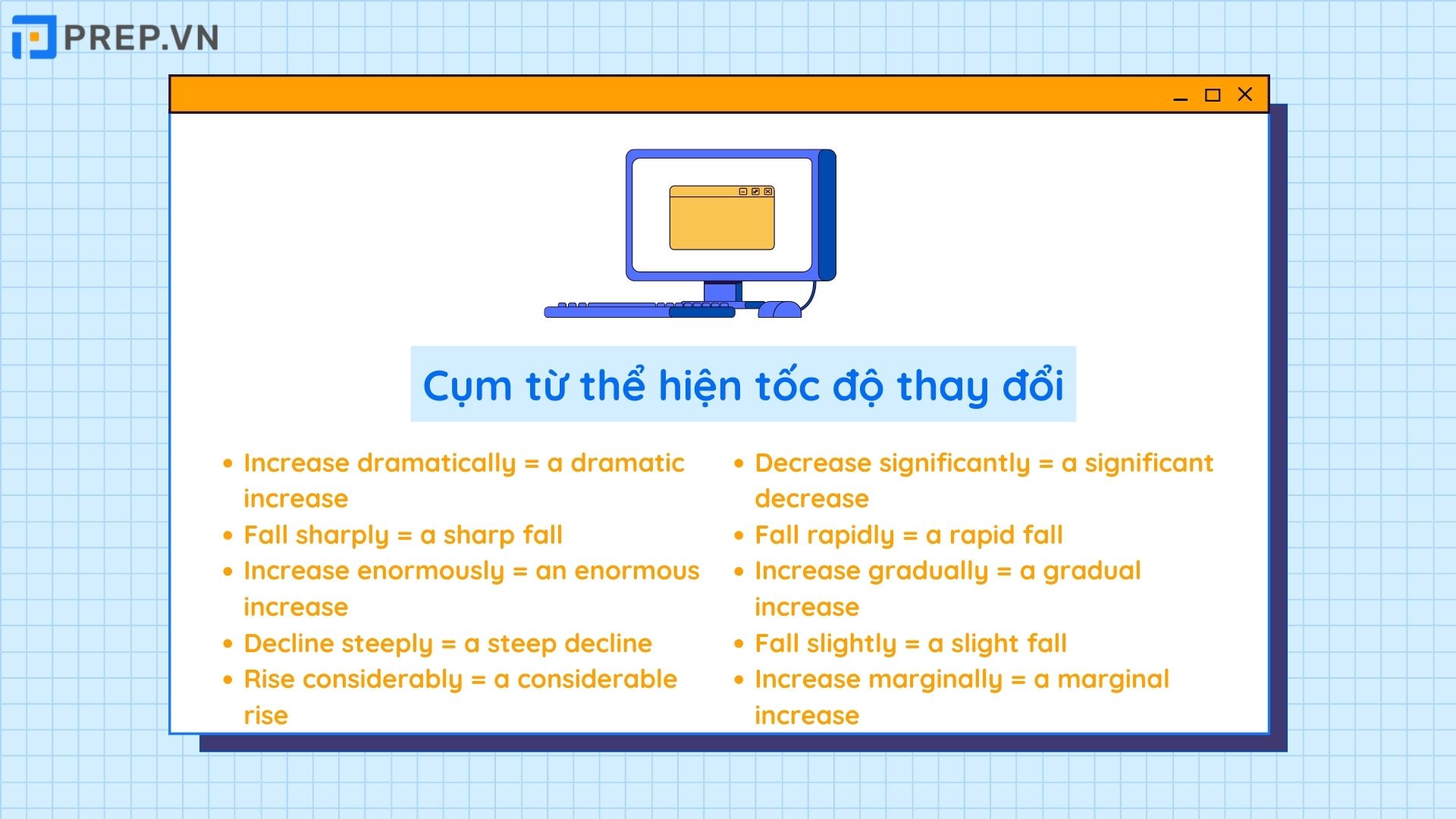 Cụm từ thể hiện tốc độ thay đổi trong IELTS Writing Task 1