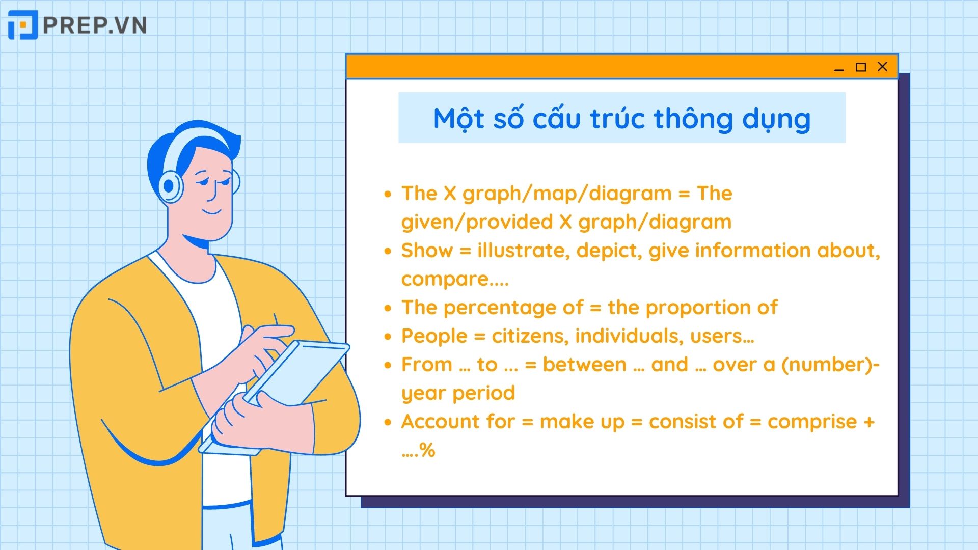 Một số cấu trúc thông dụng dùng trong IELTS Writing Task 1