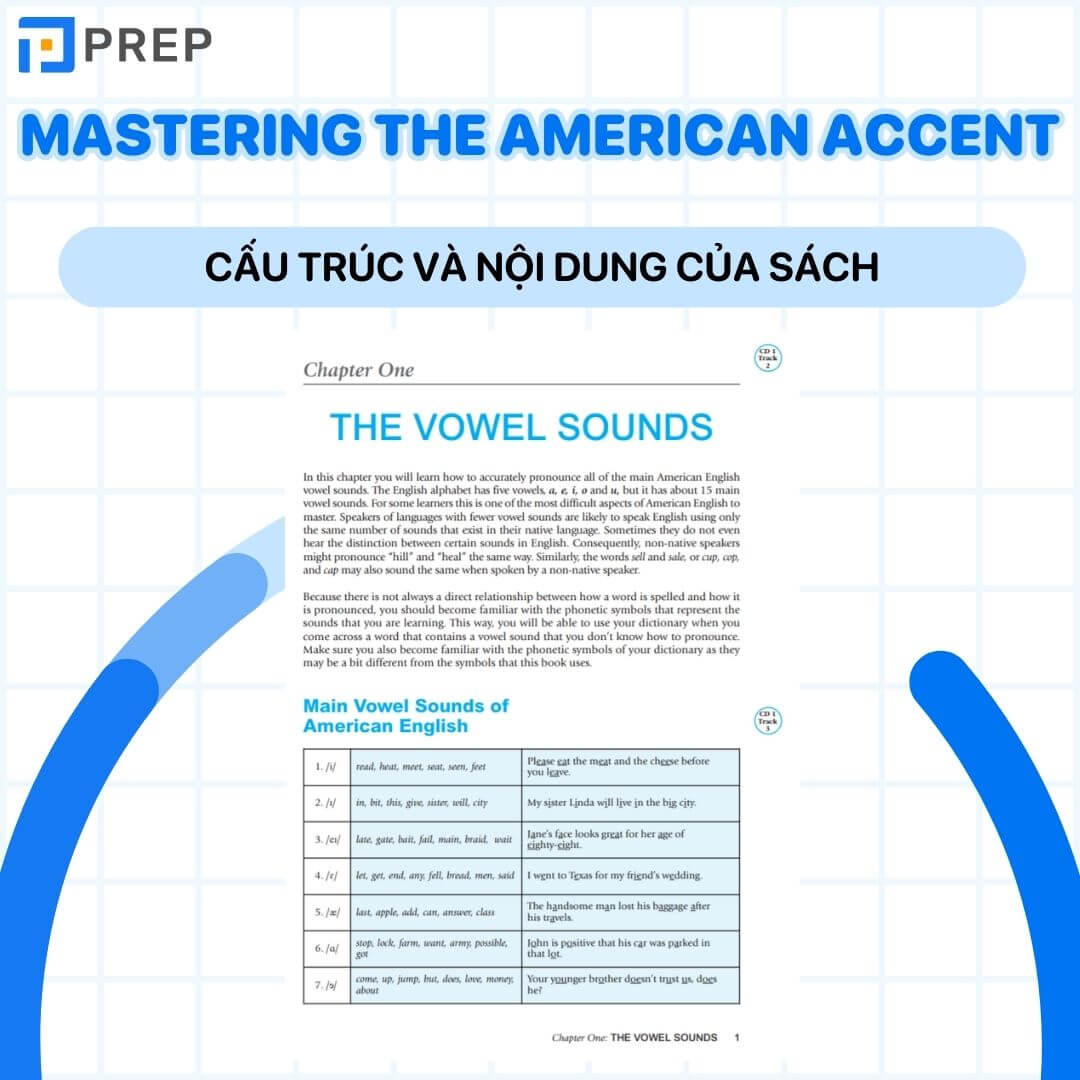 Cấu trúc bài học của Mastering the American Accent