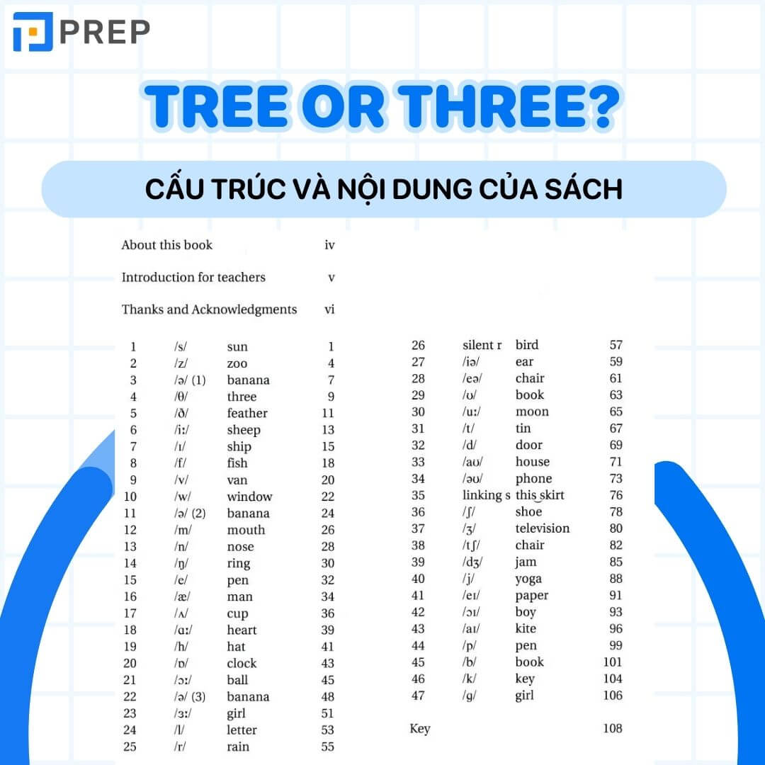 Cấu trúc và nội dung chính của cuốn sách Tree or Three