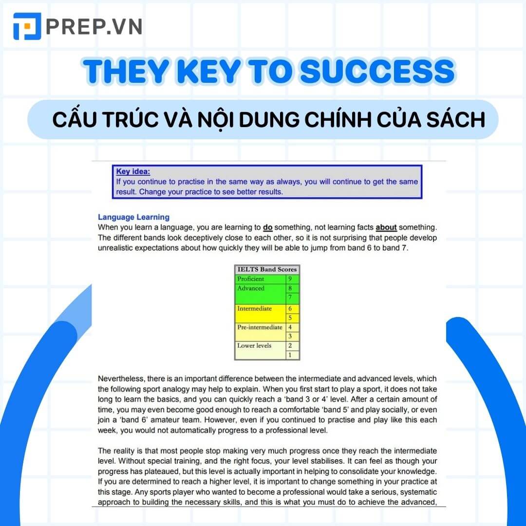 Cấu trúc và nội dung chính của cuốn sách