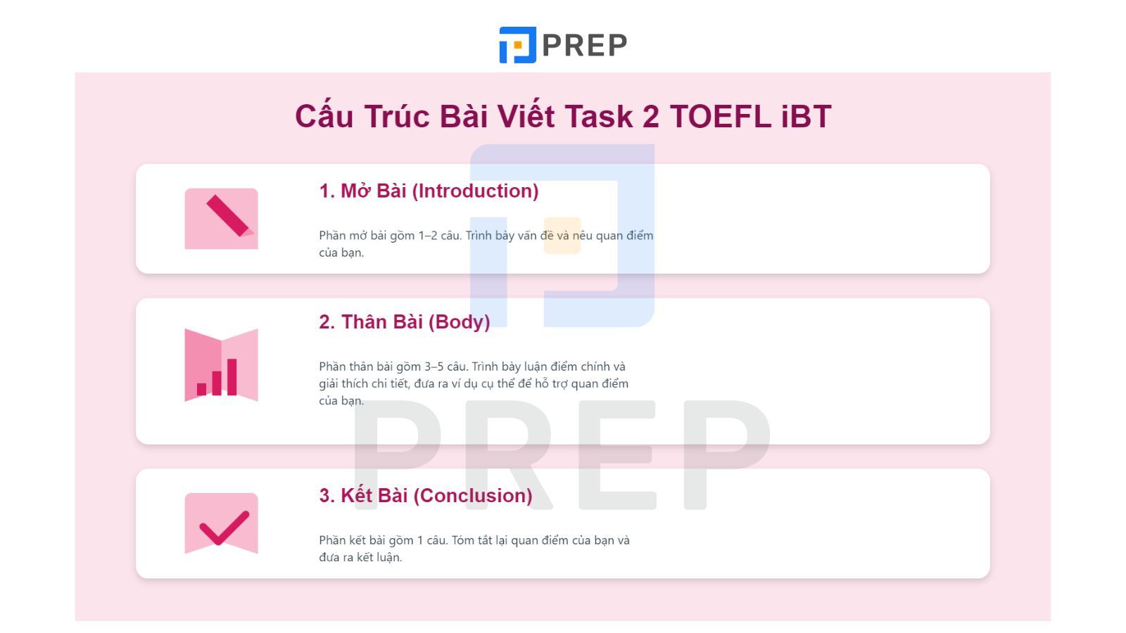 cau-truc-viet-bai-writing-task-2-toefl.jpg