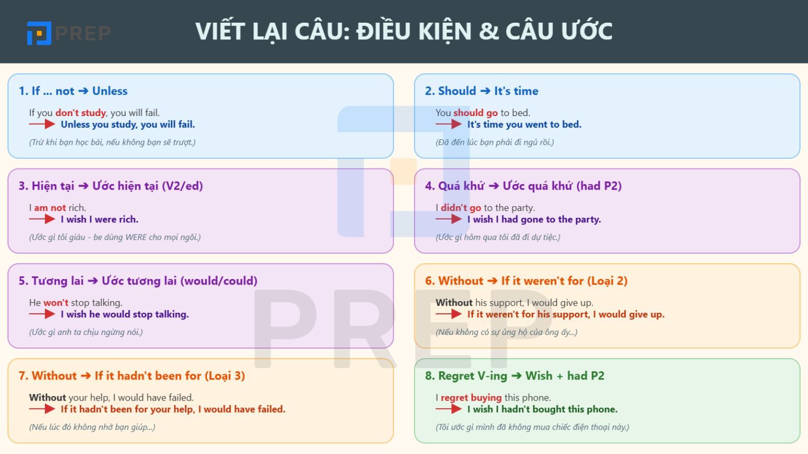 cau-truc-viet-lai-cau-uoc.jpg