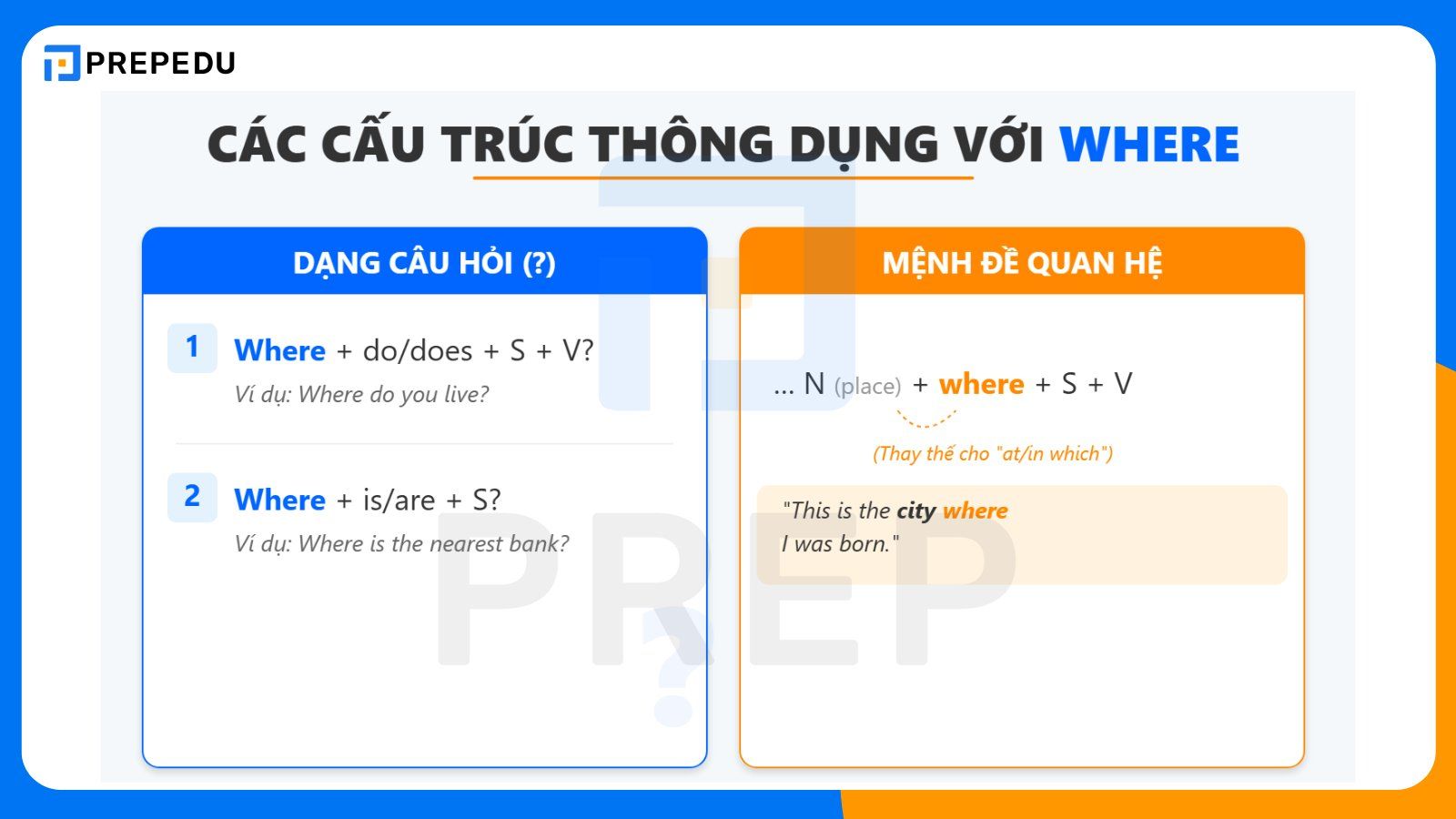 Cấu trúc Where