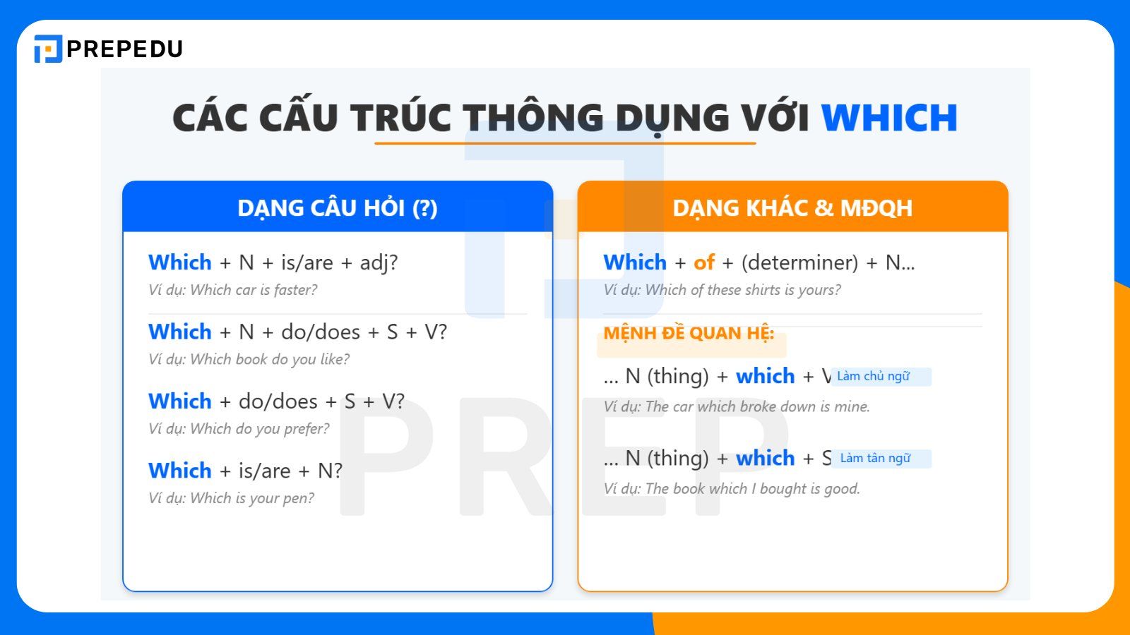 Cấu trúc Which