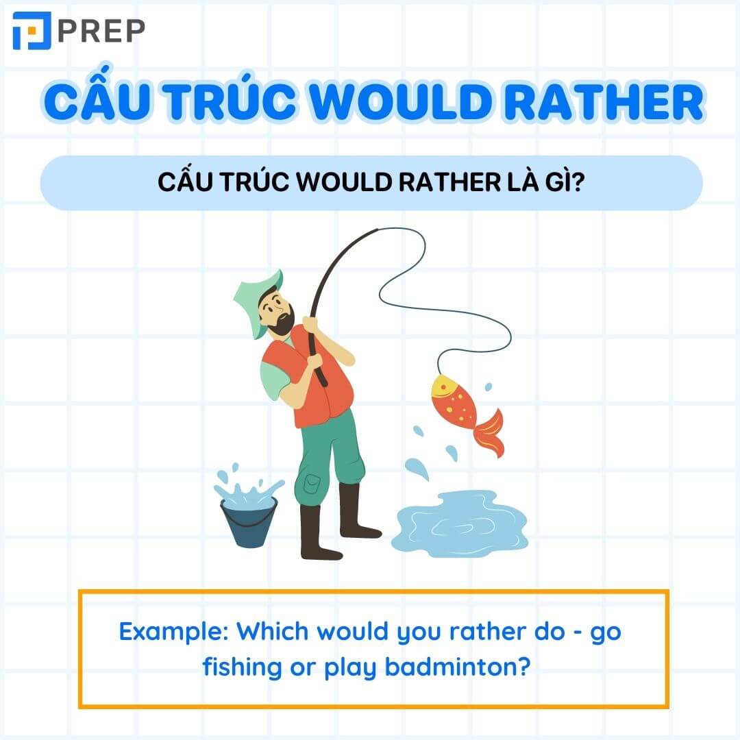 Cấu trúc Would rather là gì?