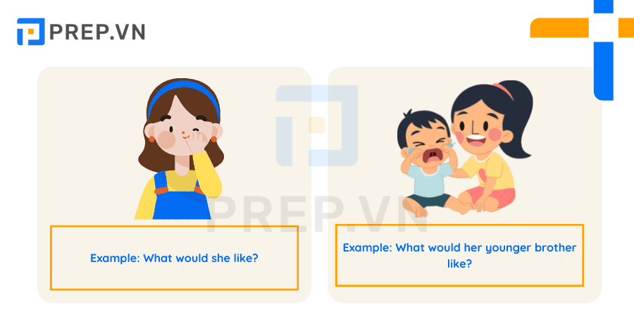 Would you like dùng với What