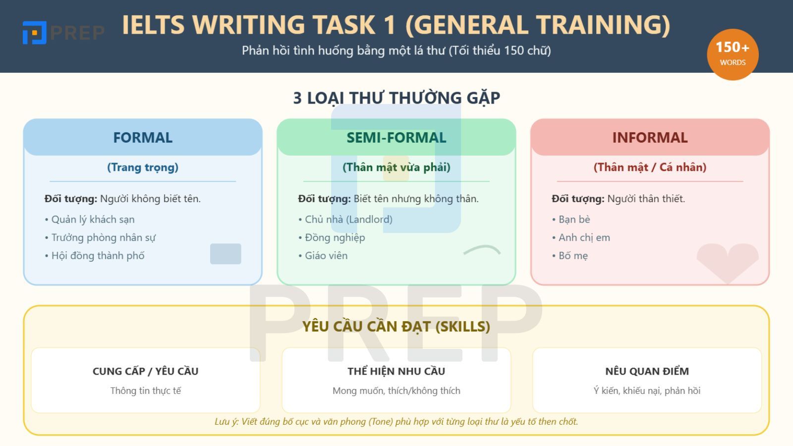 cau-truc-writing-task-1-general-training.jpg