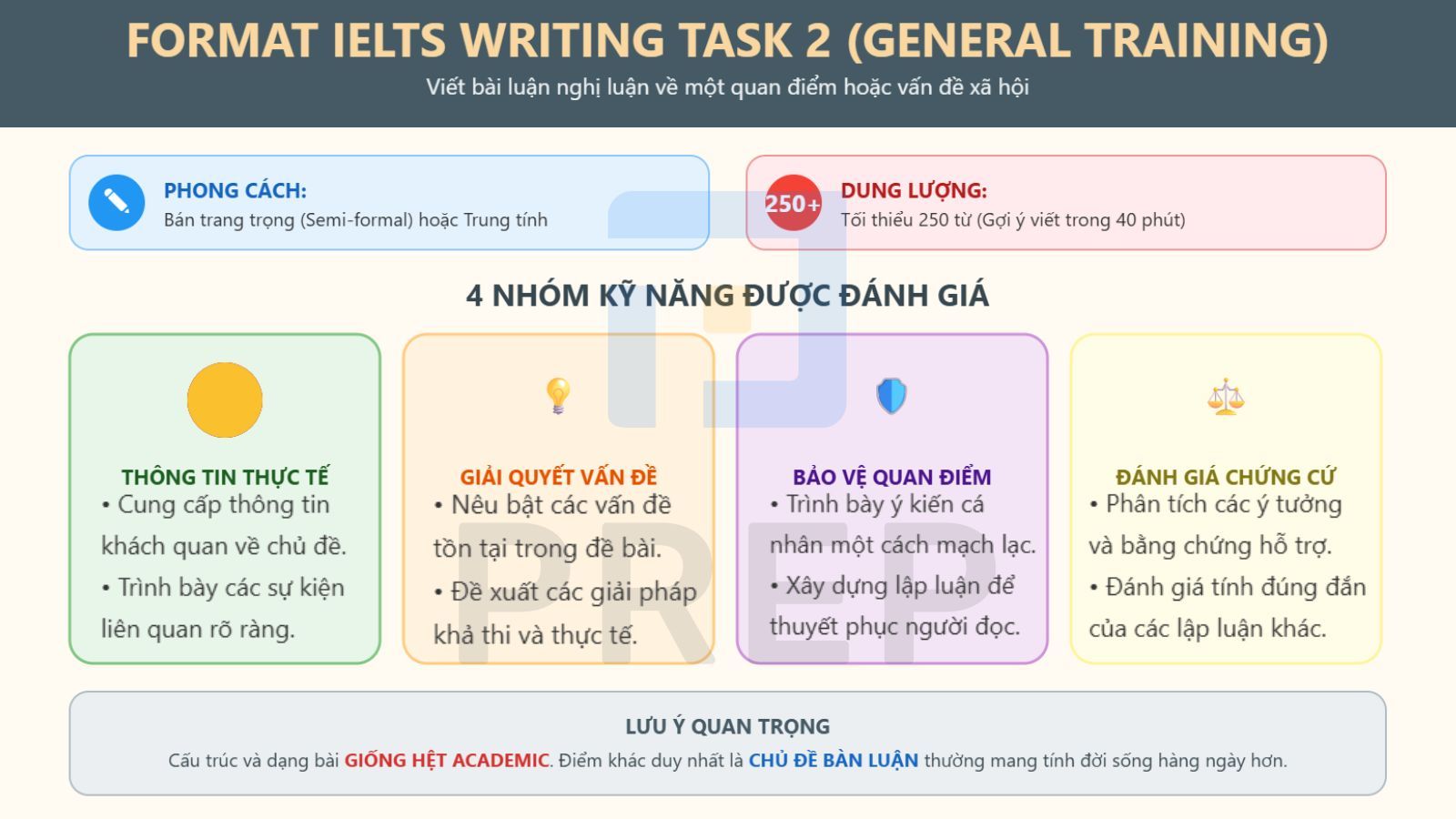 cau-truc-writing-task-2-general-training.jpg