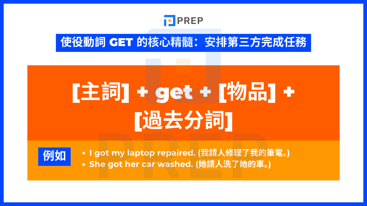 使役動詞 Get 的核心精髓:安排第三方完成任務