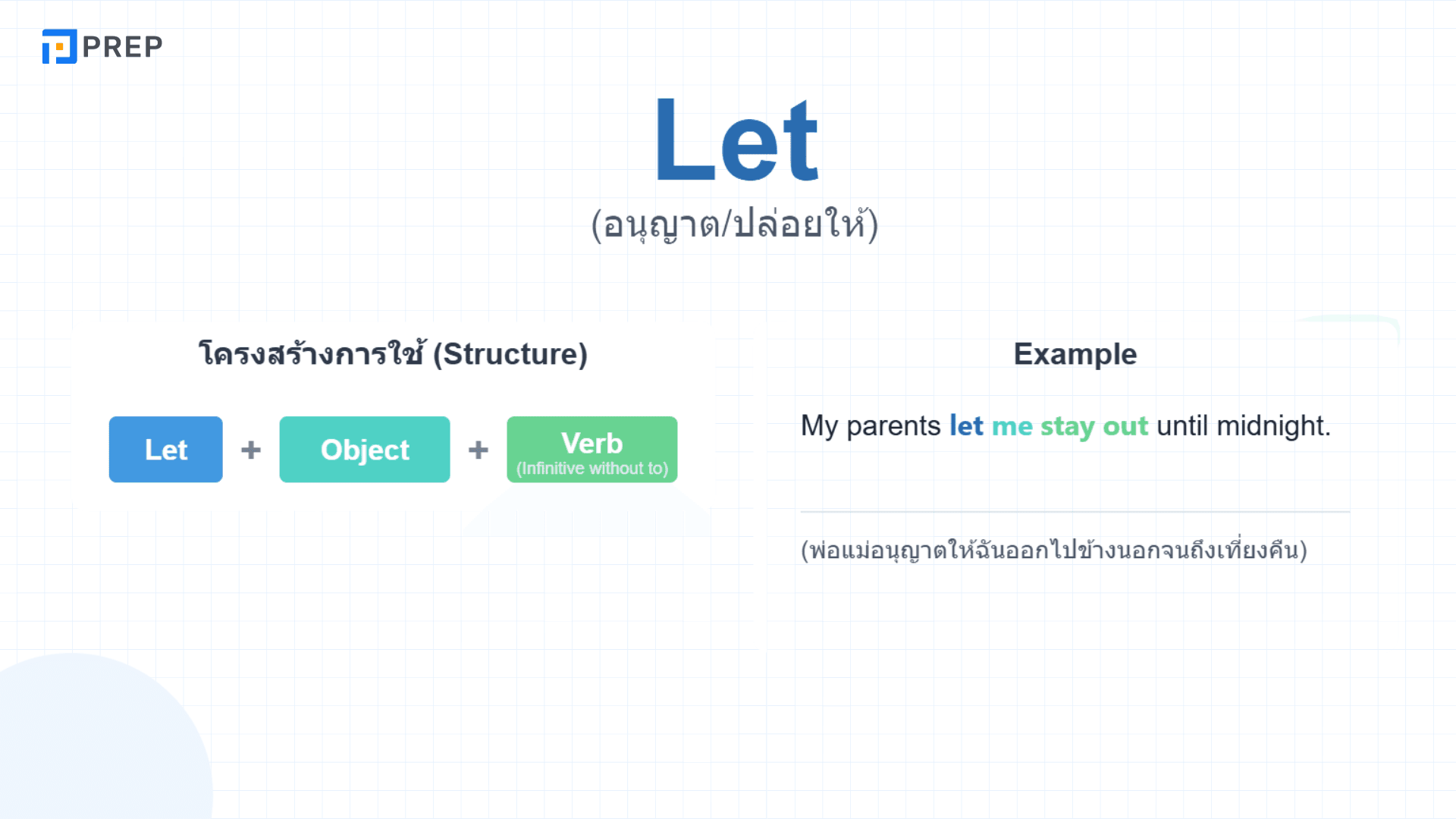 Causative Verbs คืออะไร? วิธีใช้และตัวอย่างในภาษาอังกฤษ