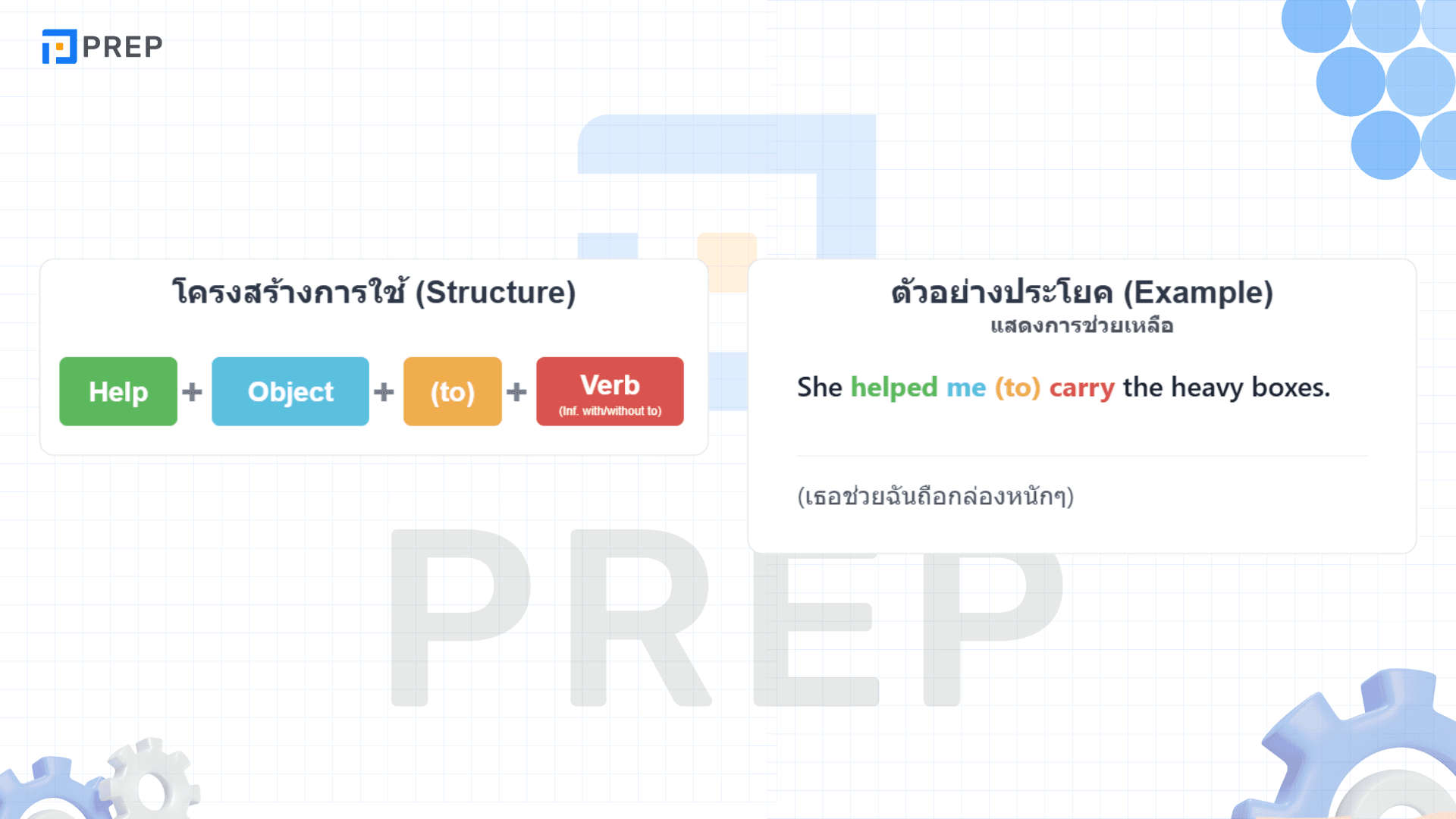 Causative Verbs คืออะไร? วิธีใช้และตัวอย่างในภาษาอังกฤษ