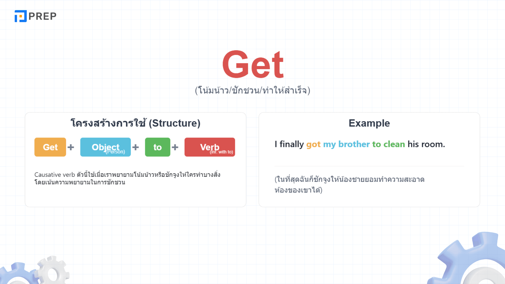 Causative Verbs คืออะไร? วิธีใช้และตัวอย่างในภาษาอังกฤษ