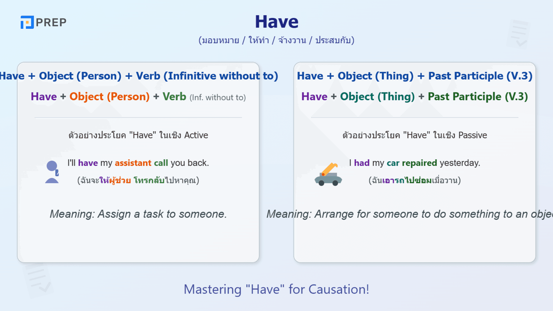 Causative Verbs คืออะไร? วิธีใช้และตัวอย่างในภาษาอังกฤษ