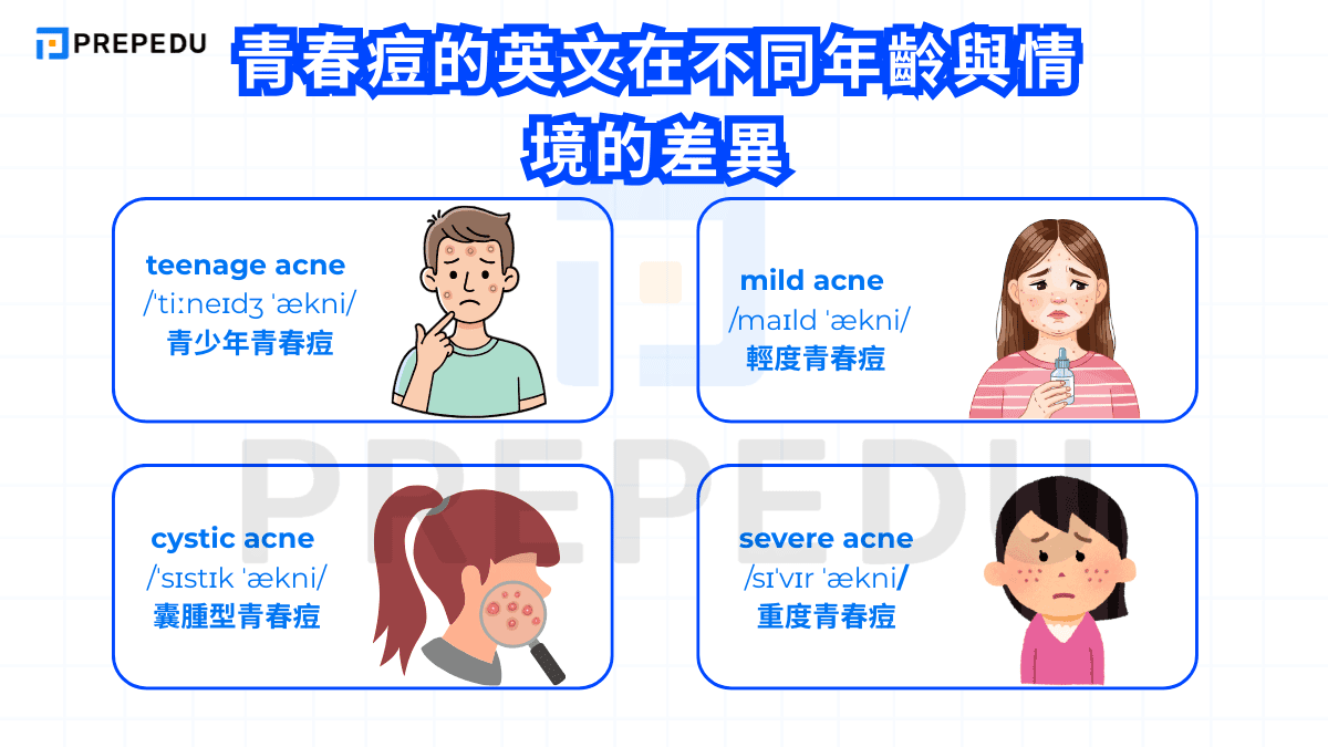 青春痘的英文在不同年齡與情境的差異
