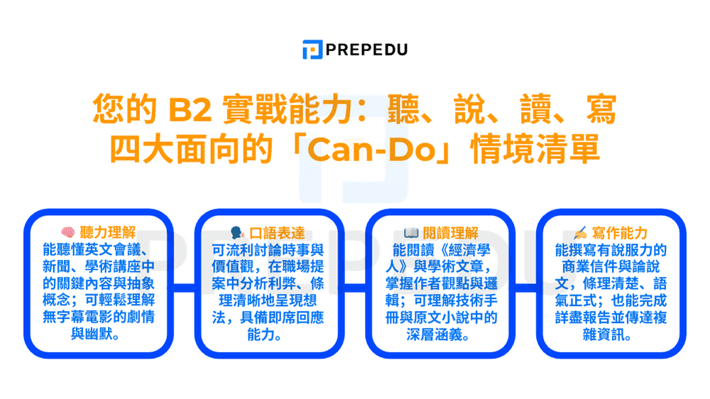cefr-b2-4-skills.png