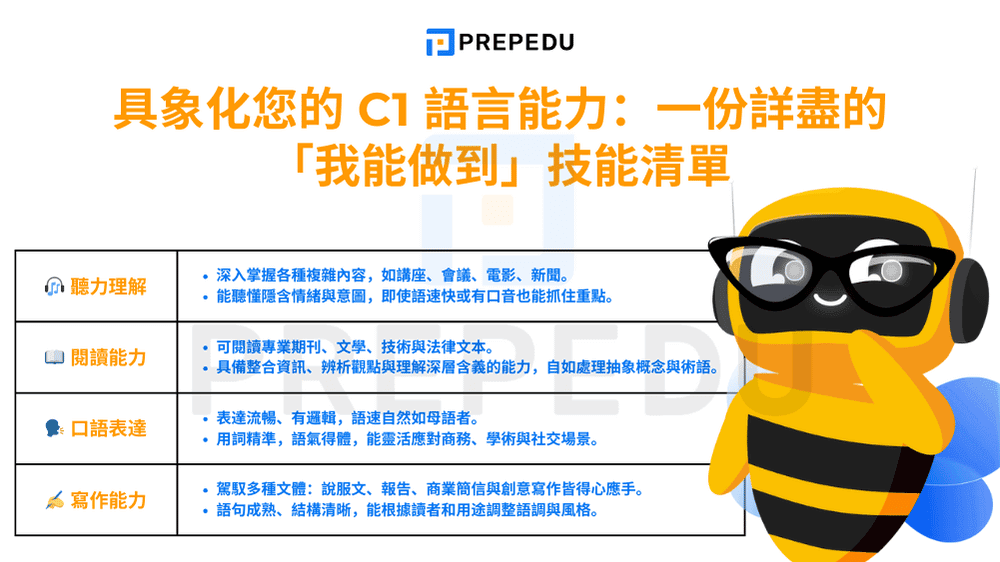 cefr-c1-4-skilss.png