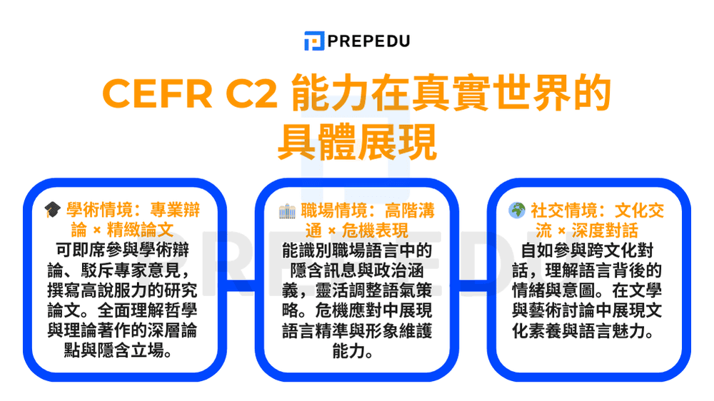 cefr-c2-in-real-life.png