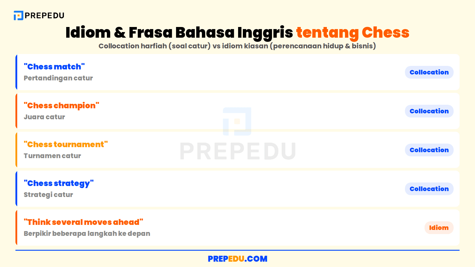 Idiom dan frasa bahasa Inggris tentang chess, membedakan collocation harfiah