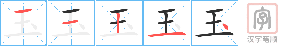 Hướng dẫn chi tiết
