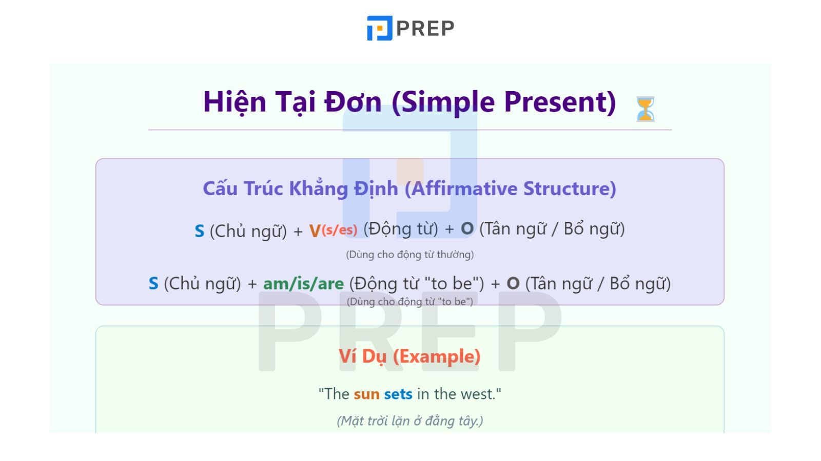 chia-dong-tu-thi-hien-tai-don.jpg