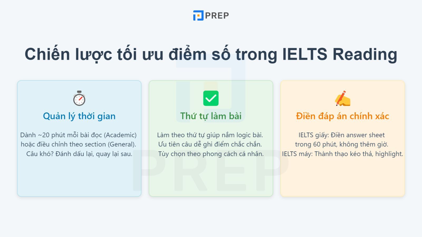 chien-luoc-lam-bai-ielts-reading.jpg