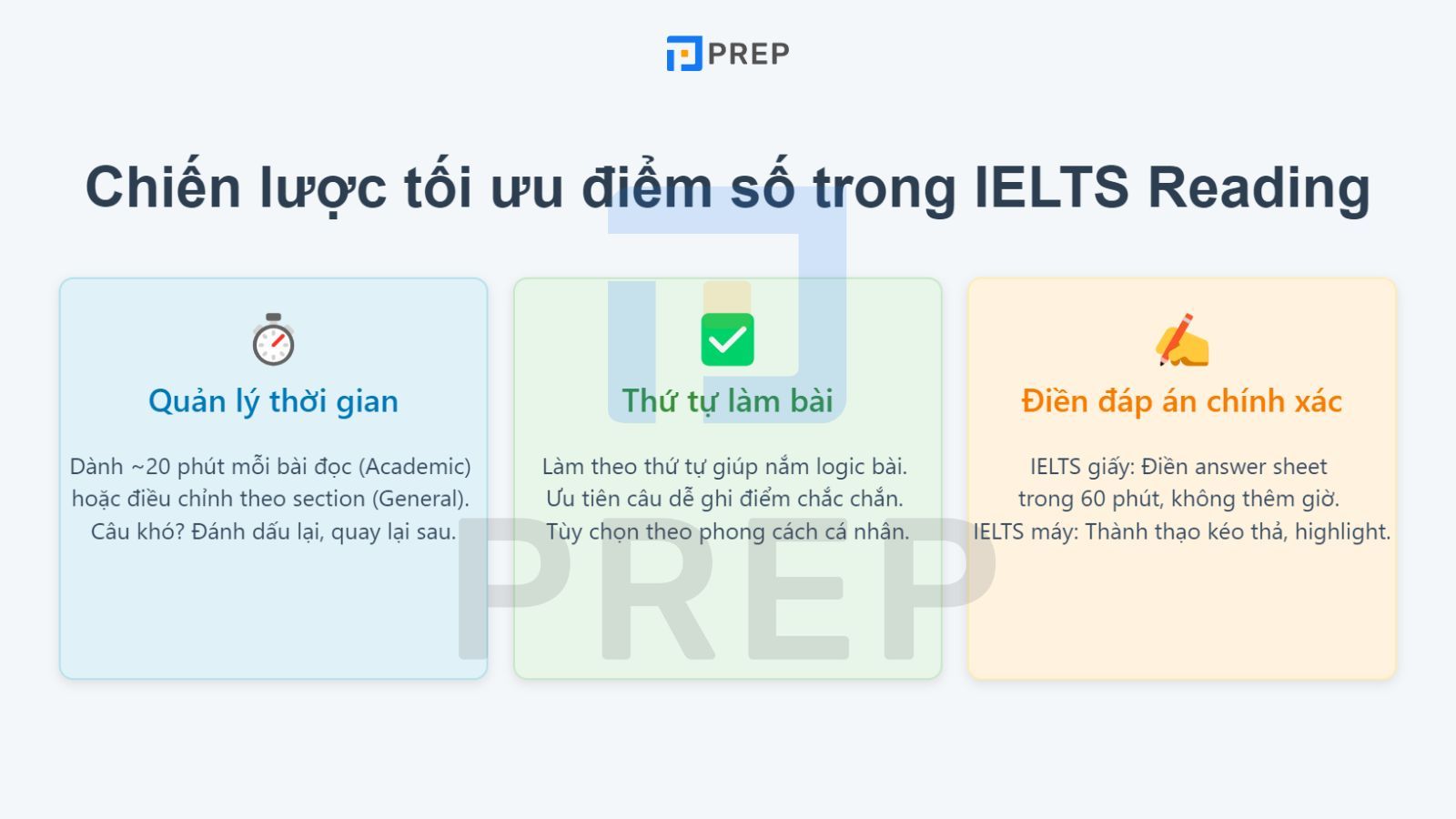chien-luoc-lam-bai-ielts-reading.jpg