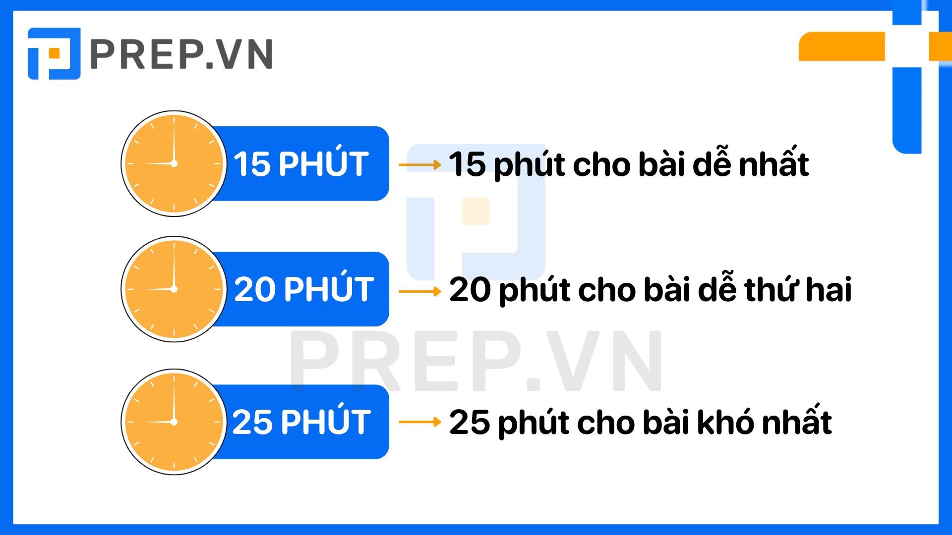 Chiến lược phân bổ thời gian làm Reading IELTS - 15 - 20 - 25