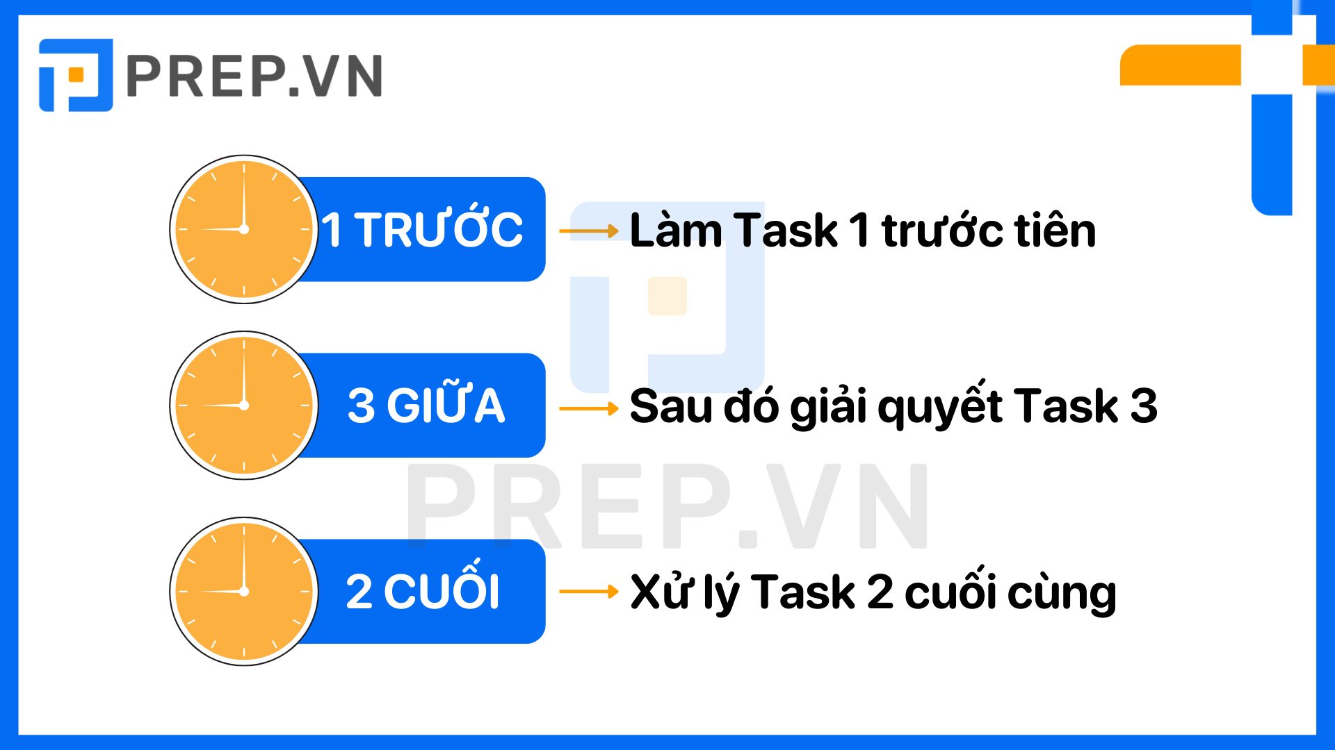 Chiến lược phân bổ thời gian làm Reading IELTS - 20 - 25 - 15 - 1 trước - 3 giữa - 2 cuối