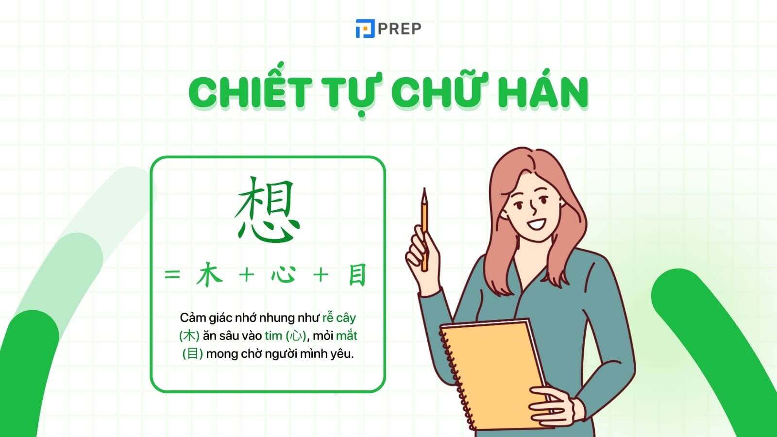 phương pháp chiết tự chữ Hán