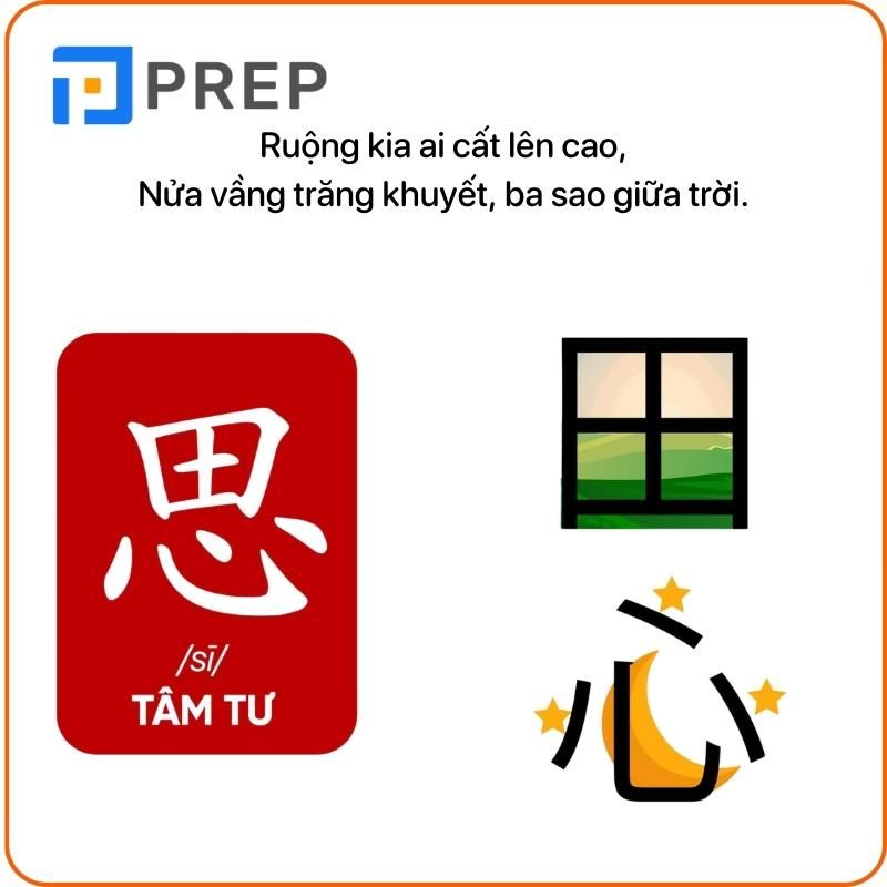 Ví dụ chiết tự chữ Hán qua thơ