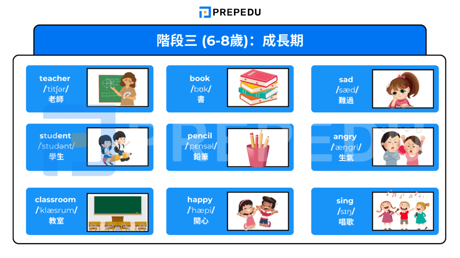 英文單字兒童 -  階段三 (6-8歲)