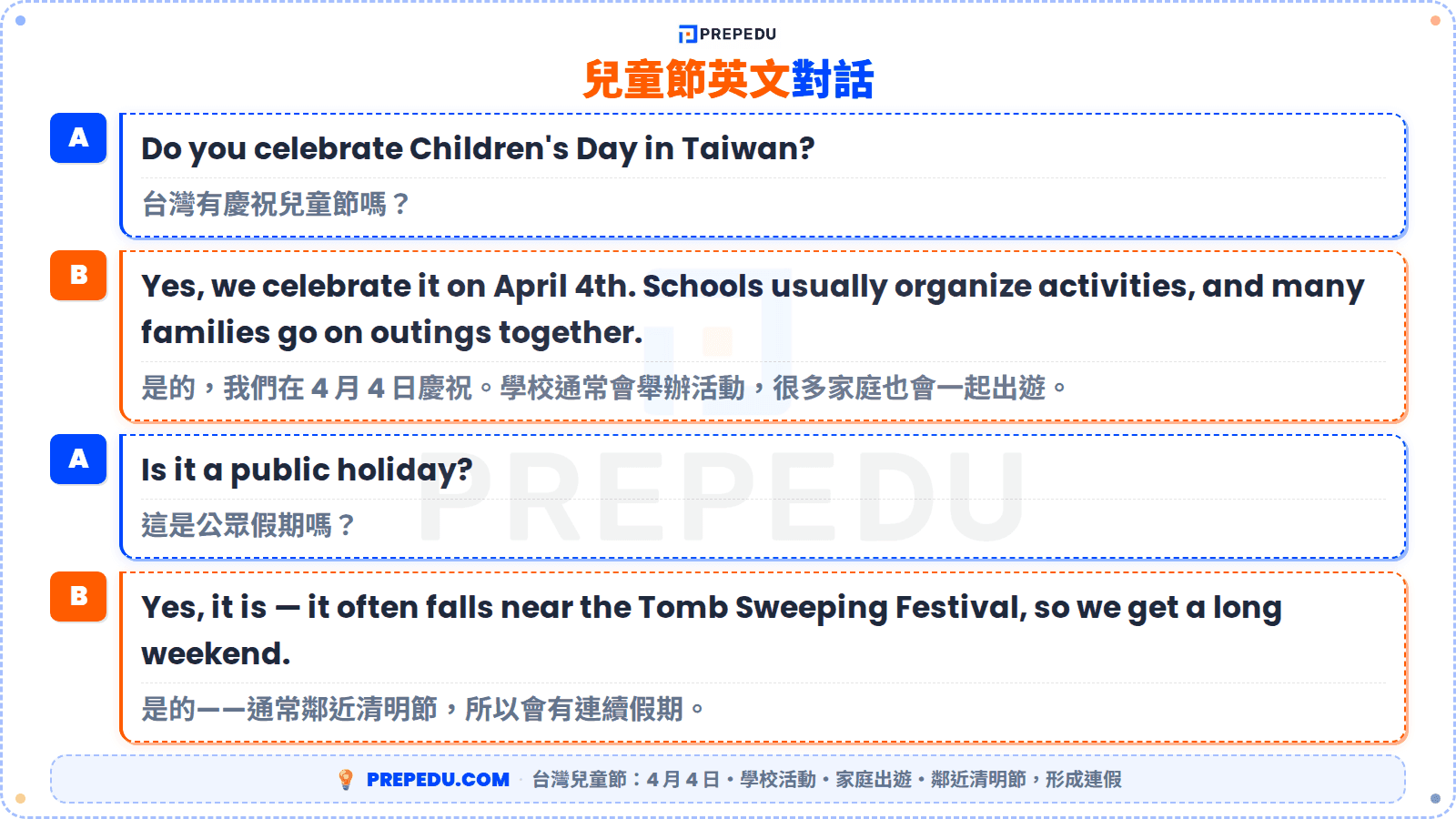 childrens-day-english-dialogue.png