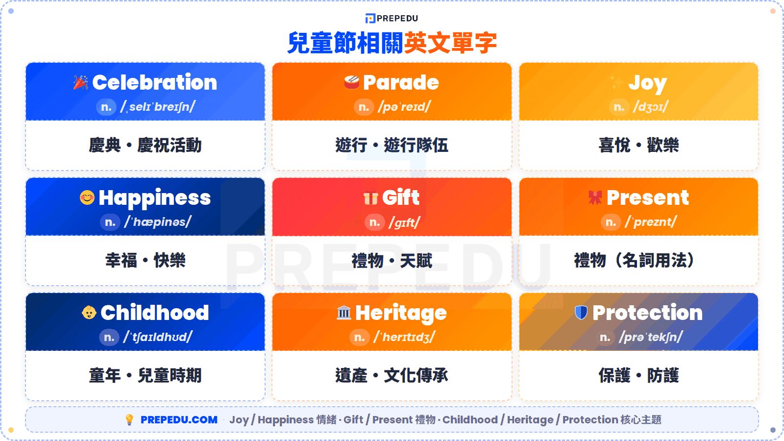 childrens-day-english-vocab.png