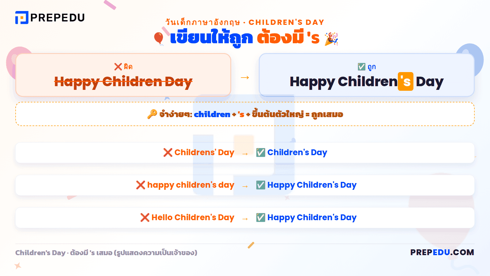 'วันเด็ก / Children's Day' แปลว่าอะไร?