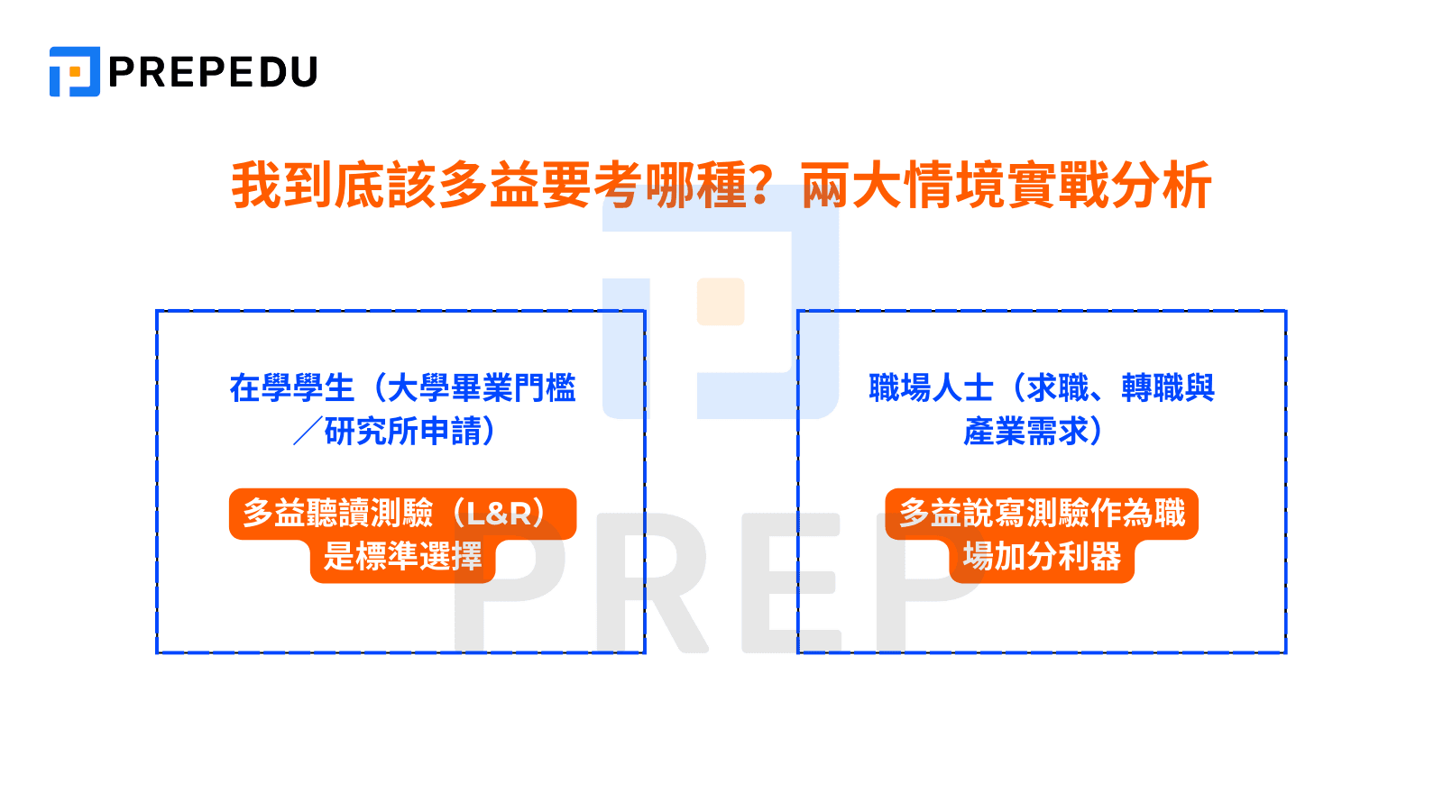 該多益要考哪種？