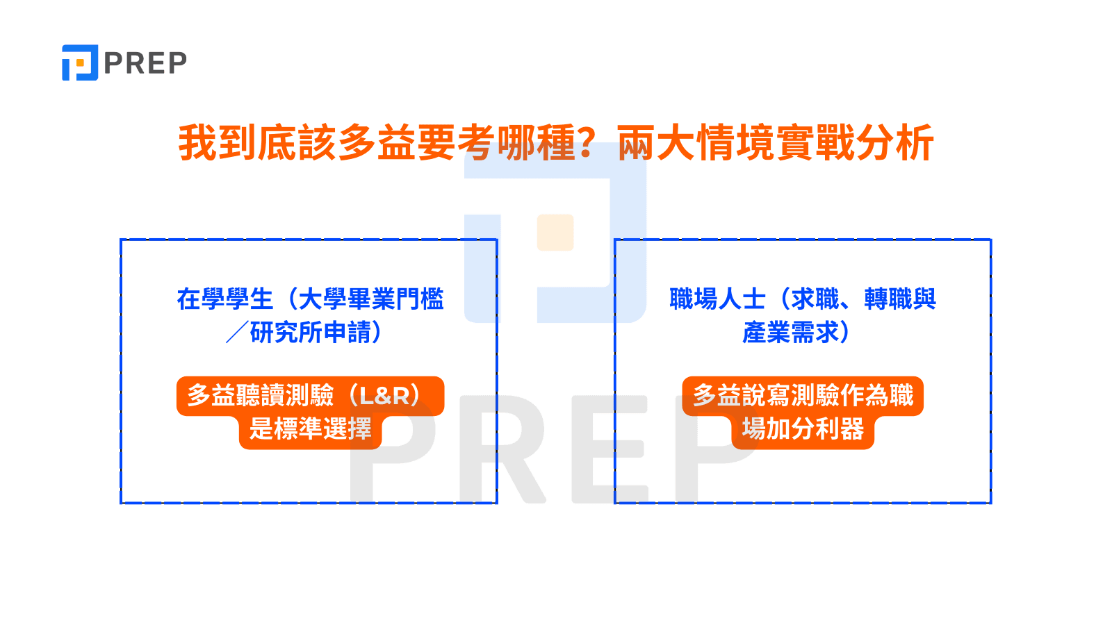 該多益要考哪種？