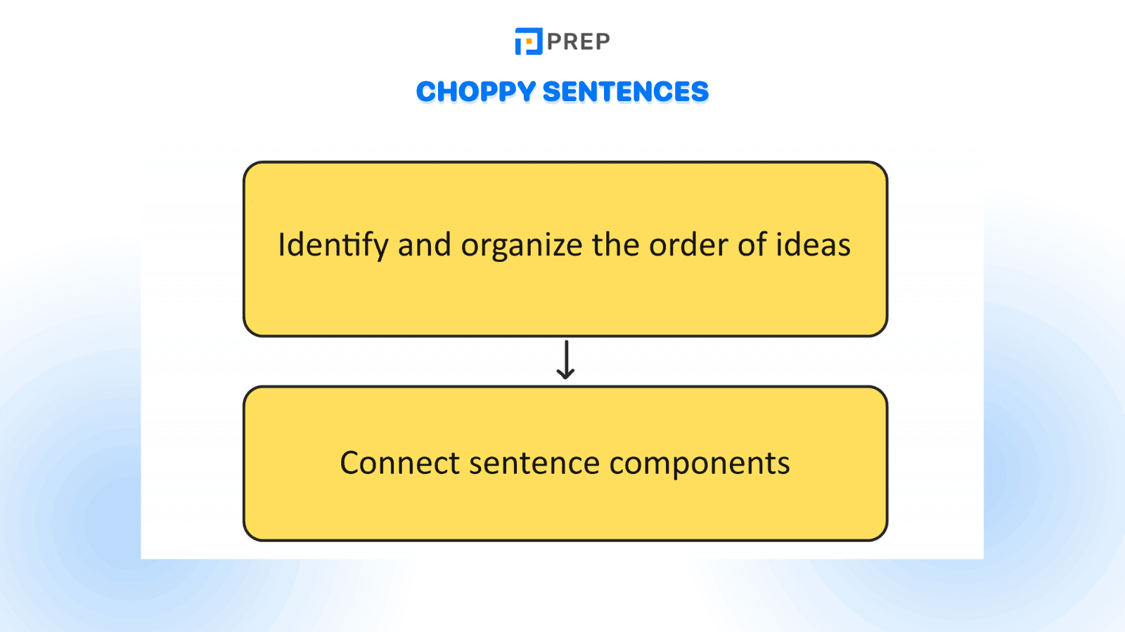 choppy-sentences.png