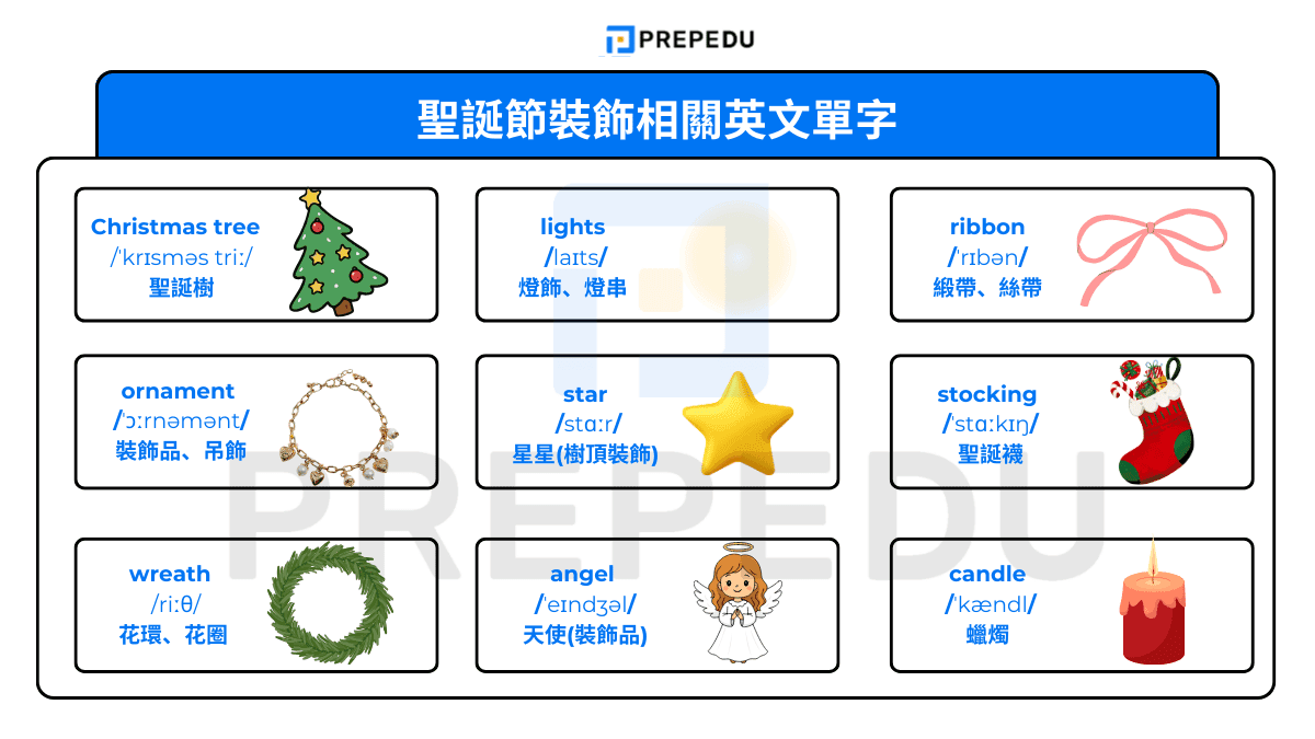聖誕節裝飾相關英文單字