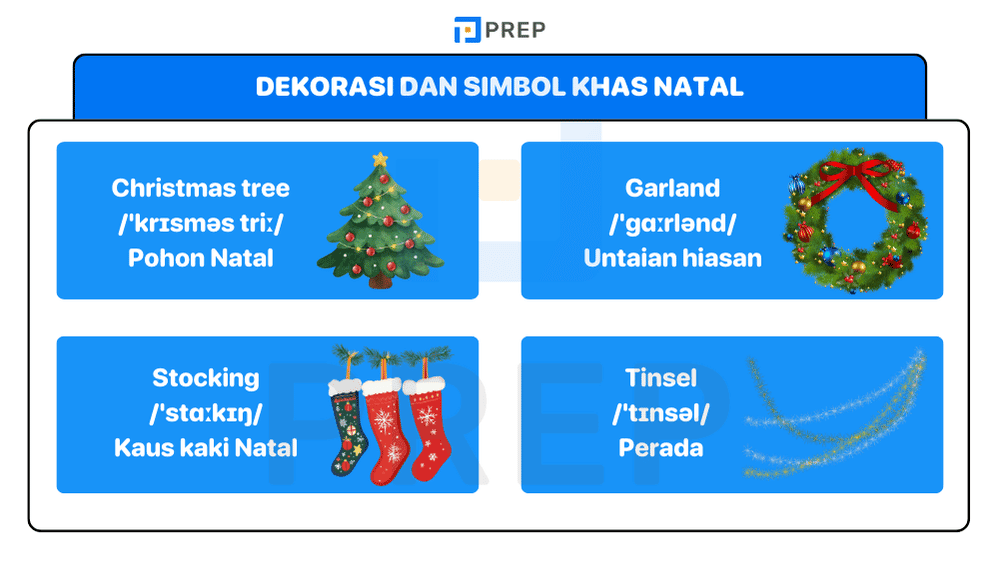 Makna dan Simbol di Balik Dekorasi Natal