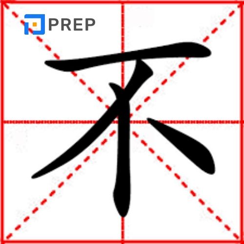 Chữ Bát trong Chữ Bát trong tiếng Hán 八Hán