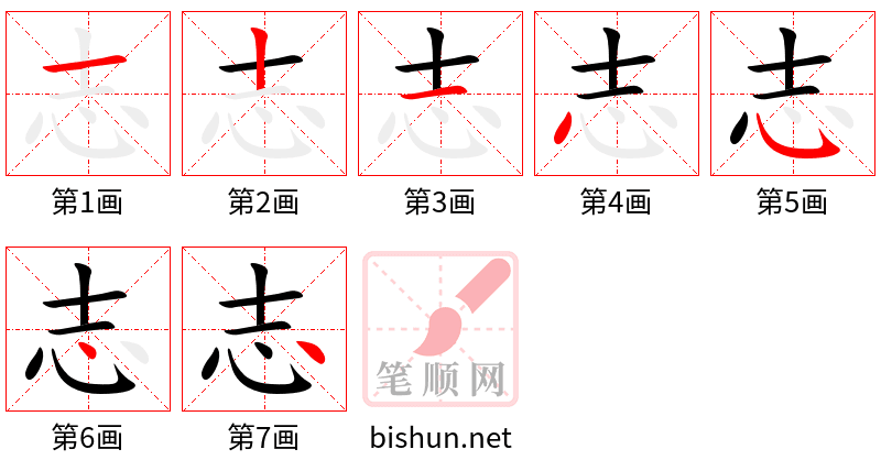 Giải nghĩa chữ Chí tiếng Trung 志 chi tiết
