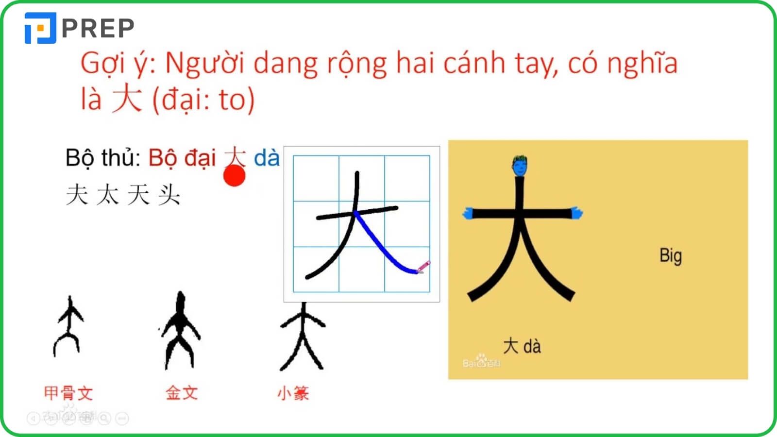 chu-dai-tieng-trung-la-gi.jpg