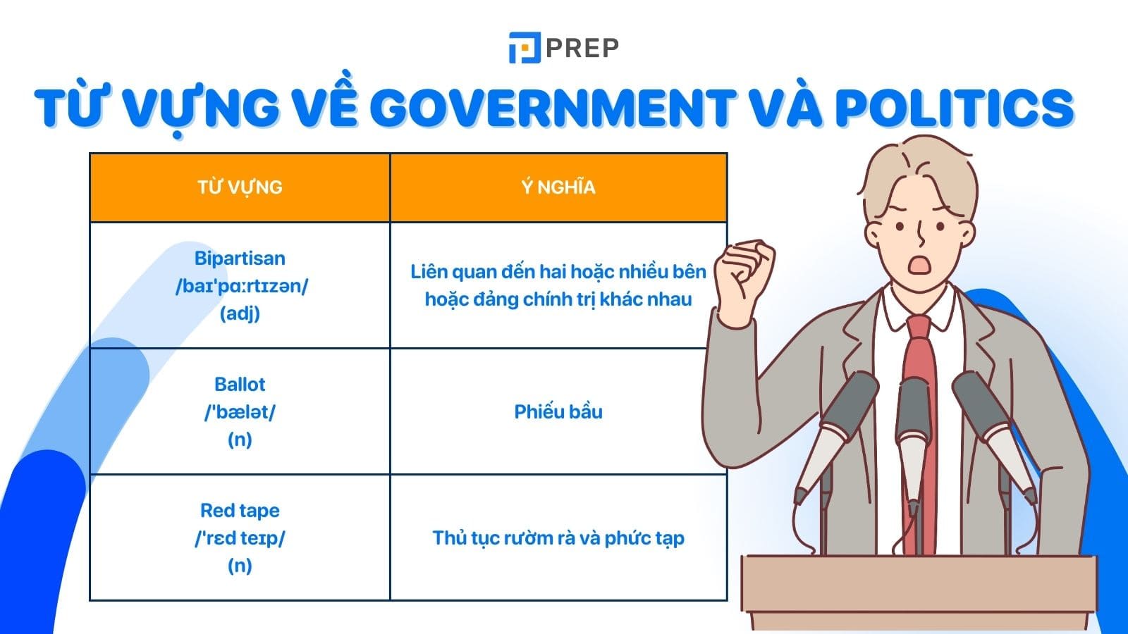 Từ vựng IELTS về government và politics