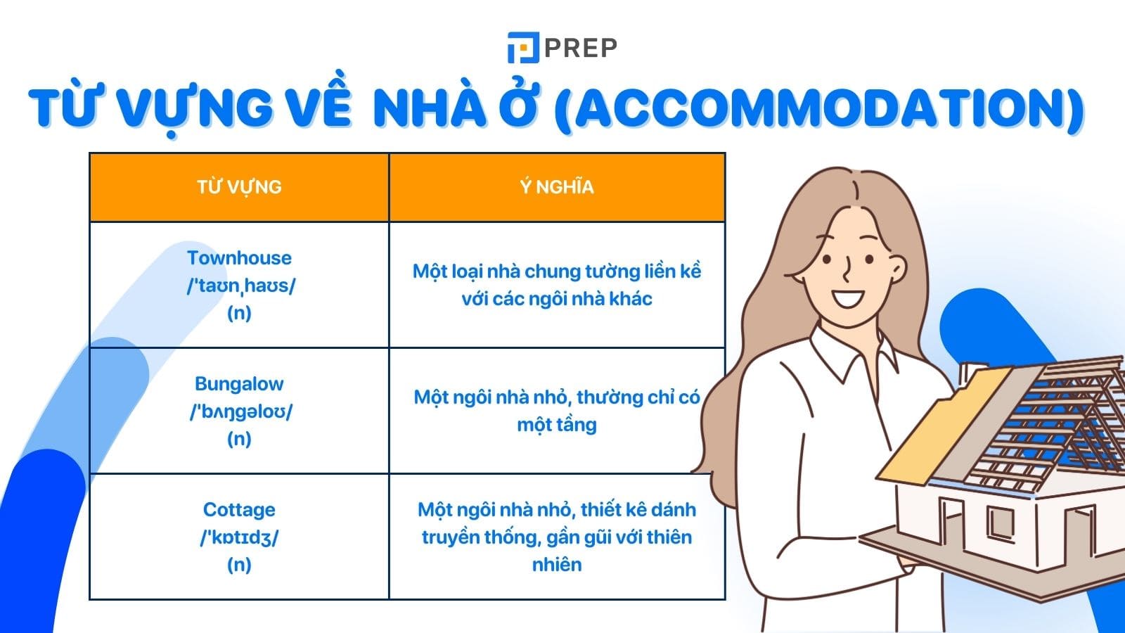 Từ vựng IELTS về Acommodation