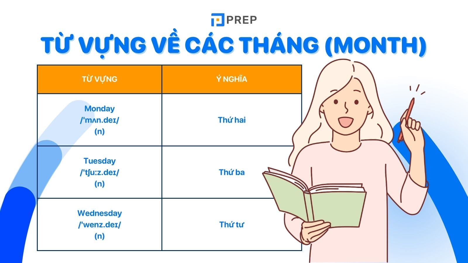 Từ vựng IELTS về các tháng trong tiếng Anh