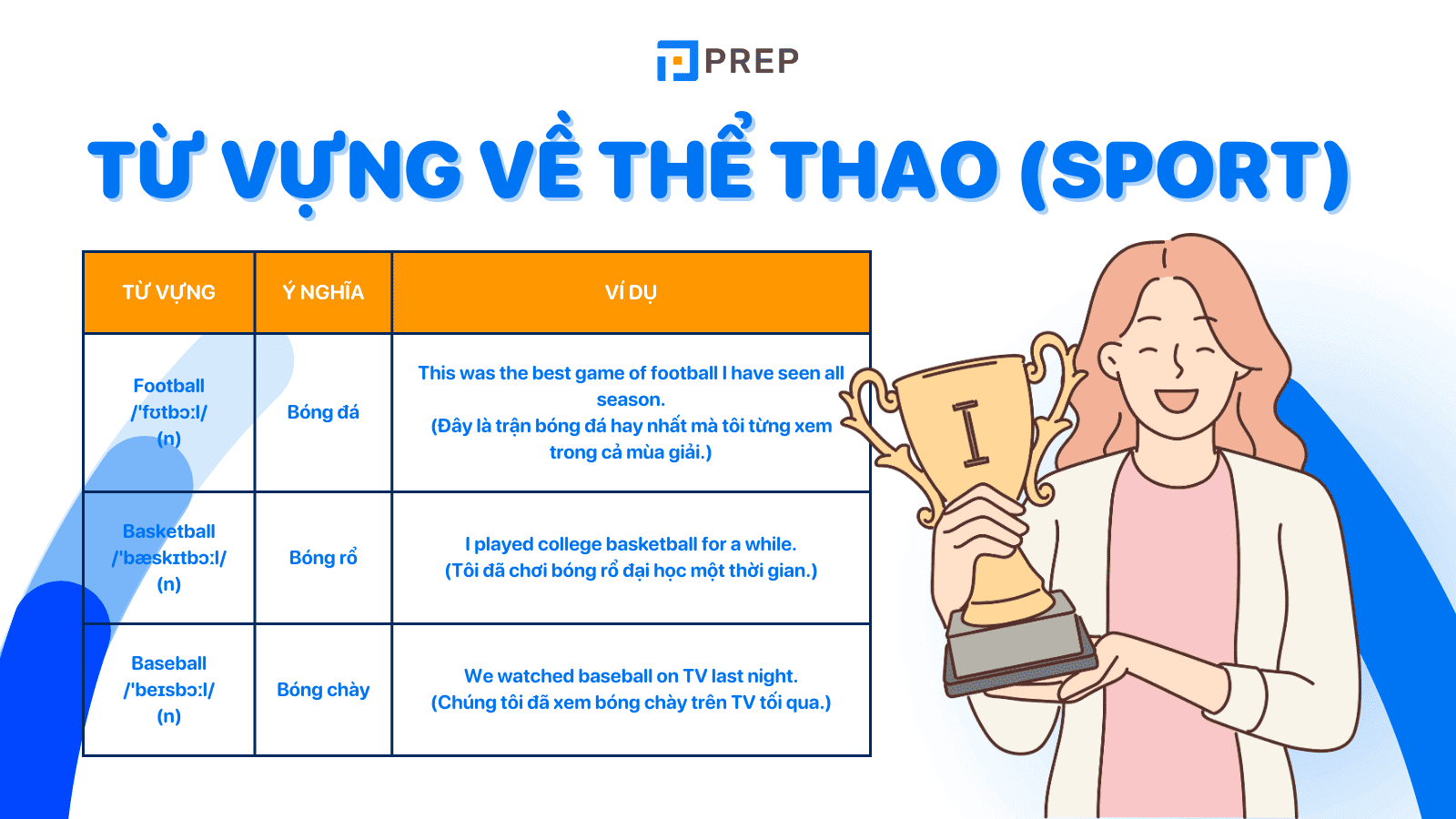 Tổng hợp từ vựng về thể thao (Sport) tiếng Anh thông dụng