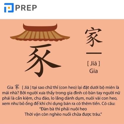 Cách phân tích về chữ Gia trong tiếng Hán