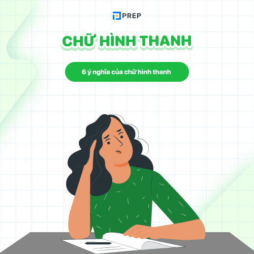 Chữ hình thanh là gì?